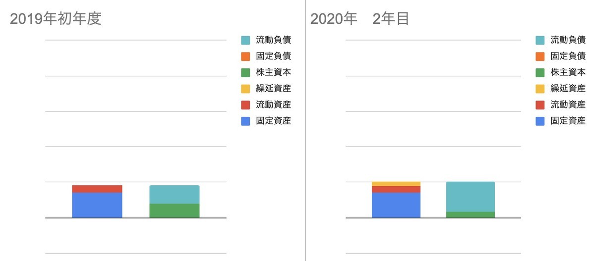 f:id:kuzyo:20201123205120j:plain
