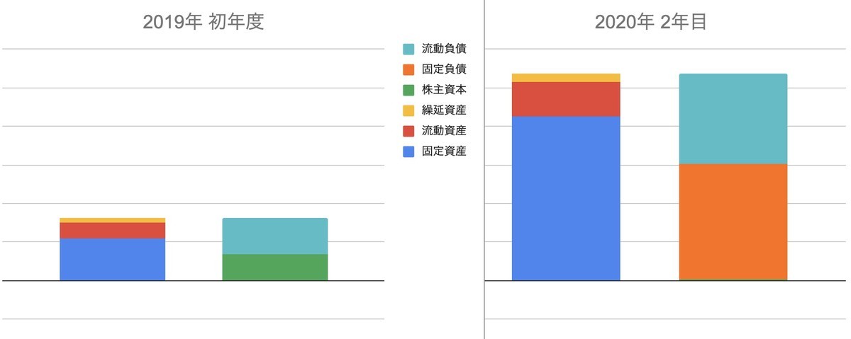 f:id:kuzyo:20201123205730j:plain