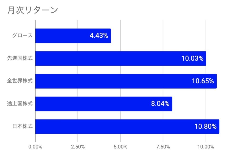 f:id:kuzyo:20201201092829j:plain