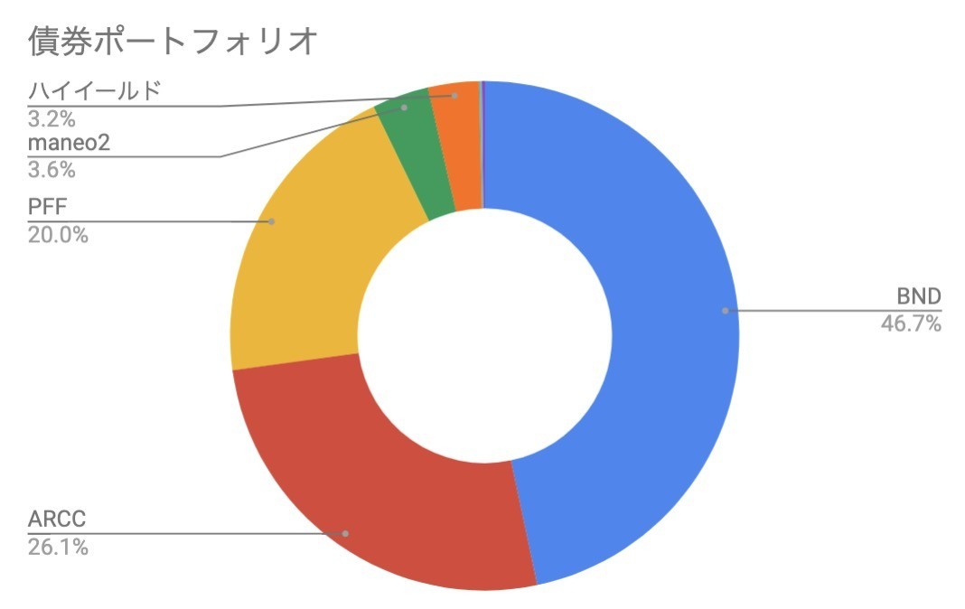 f:id:kuzyo:20201201094022j:plain