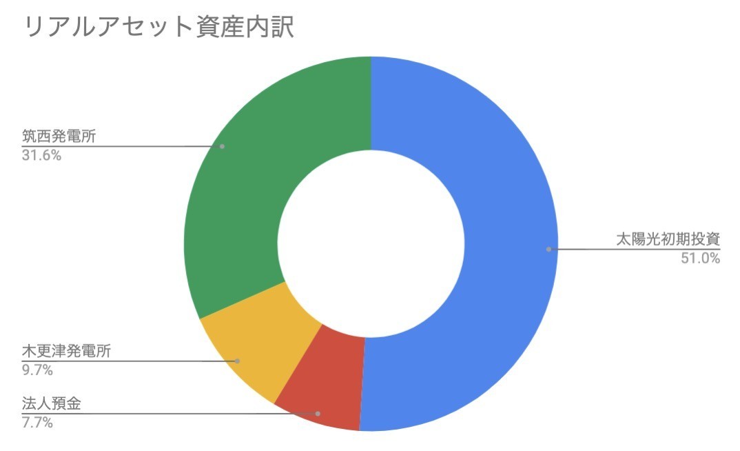 f:id:kuzyo:20201201094231j:plain