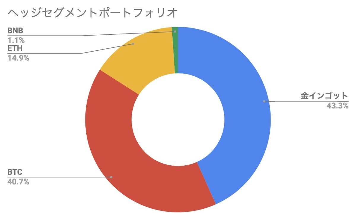 f:id:kuzyo:20201201101413j:plain