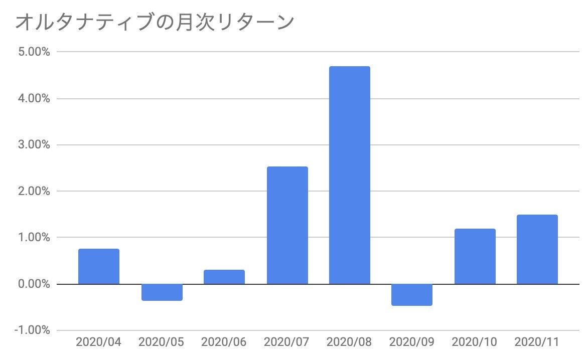 f:id:kuzyo:20201201101639j:plain