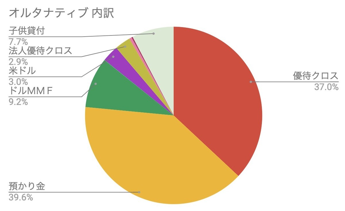 f:id:kuzyo:20201201101928j:plain