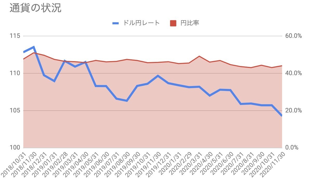 f:id:kuzyo:20201201102045j:plain