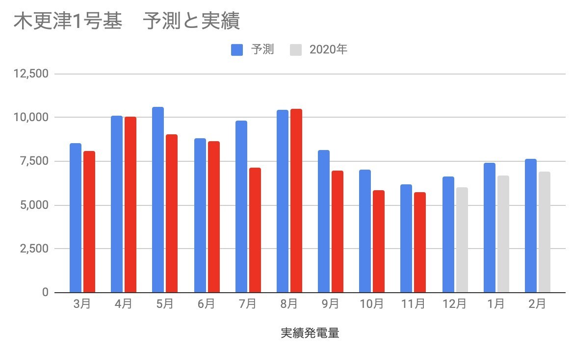 f:id:kuzyo:20201211183901j:plain
