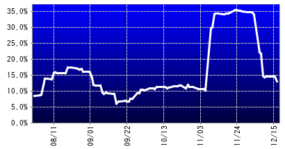 f:id:kuzyo:20201219000434p:plain