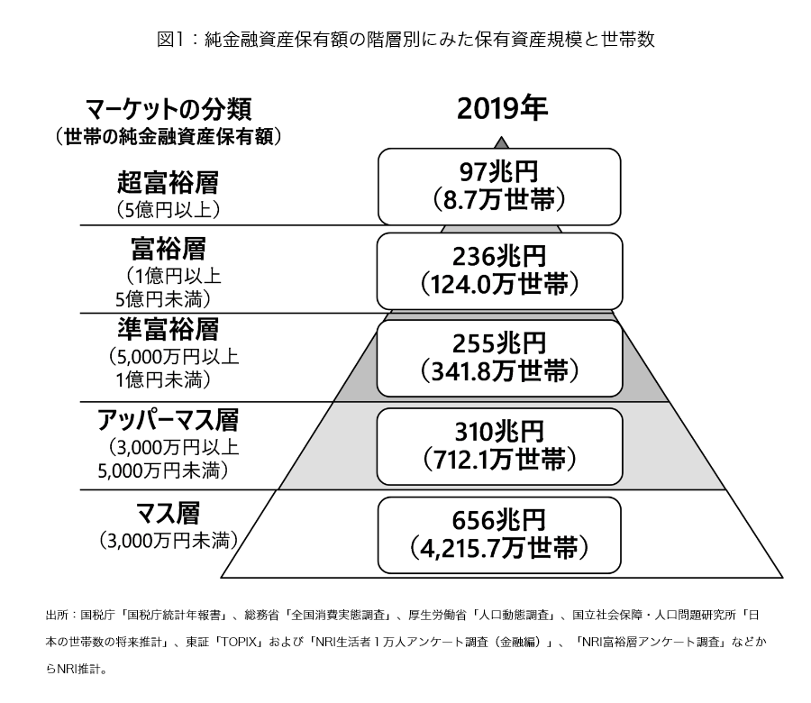 f:id:kuzyo:20201222213427p:plain