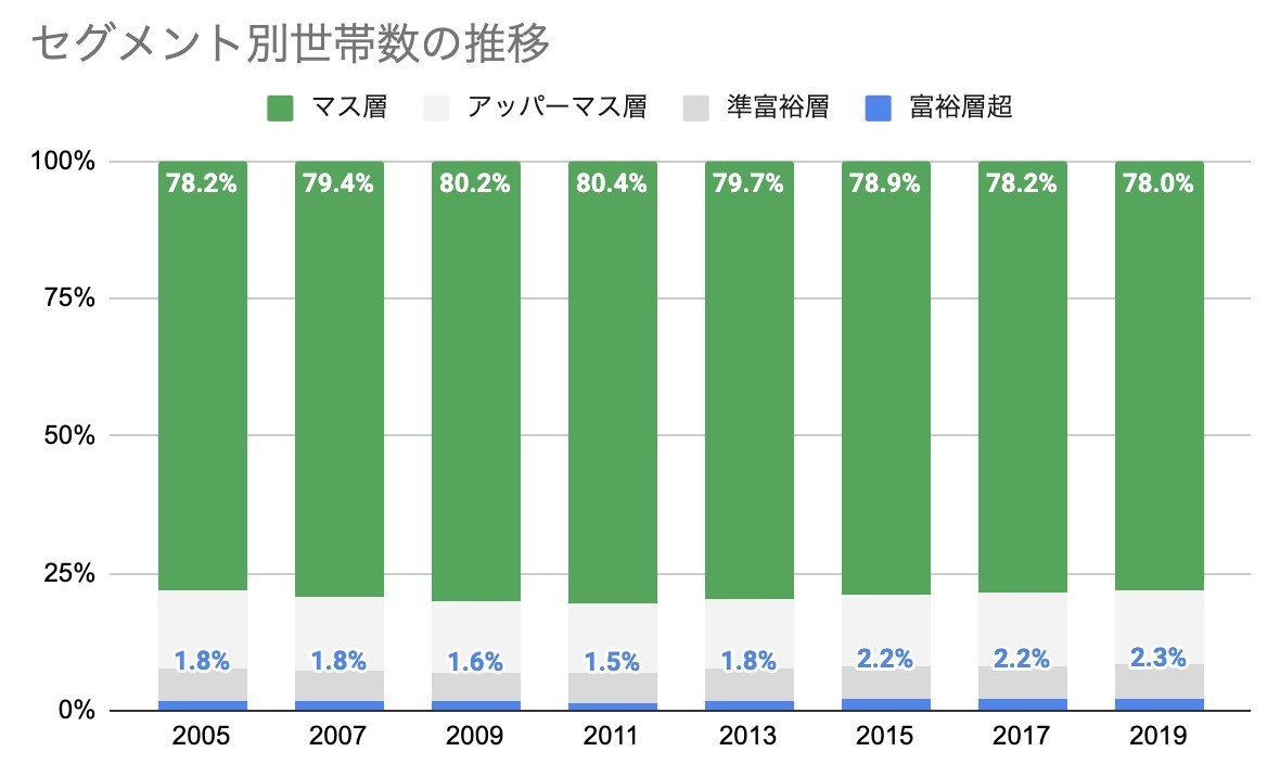 f:id:kuzyo:20201222220050j:plain