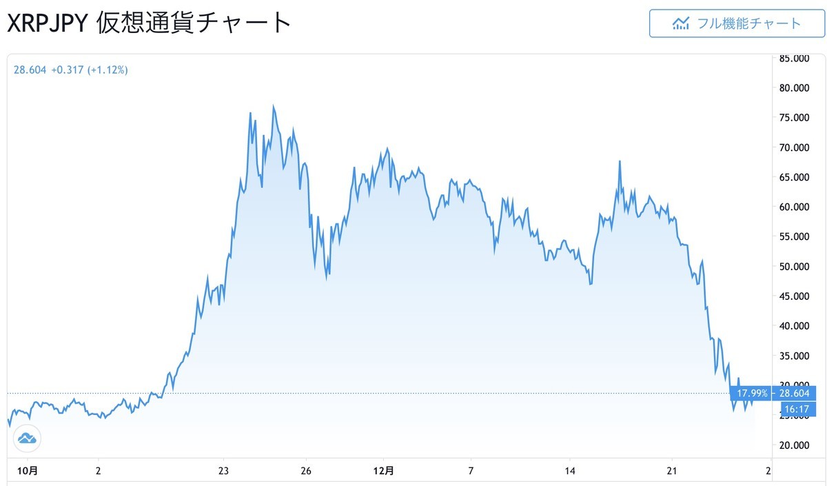 f:id:kuzyo:20201224234359j:plain