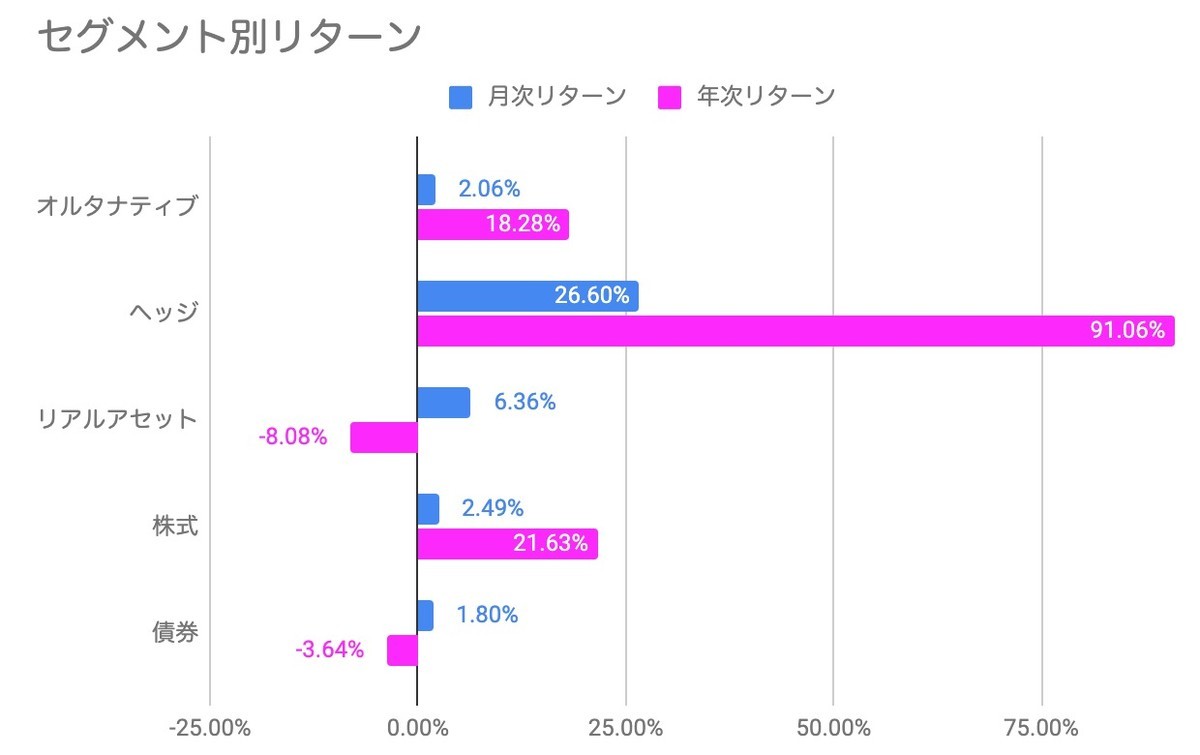 f:id:kuzyo:20210102163919j:plain