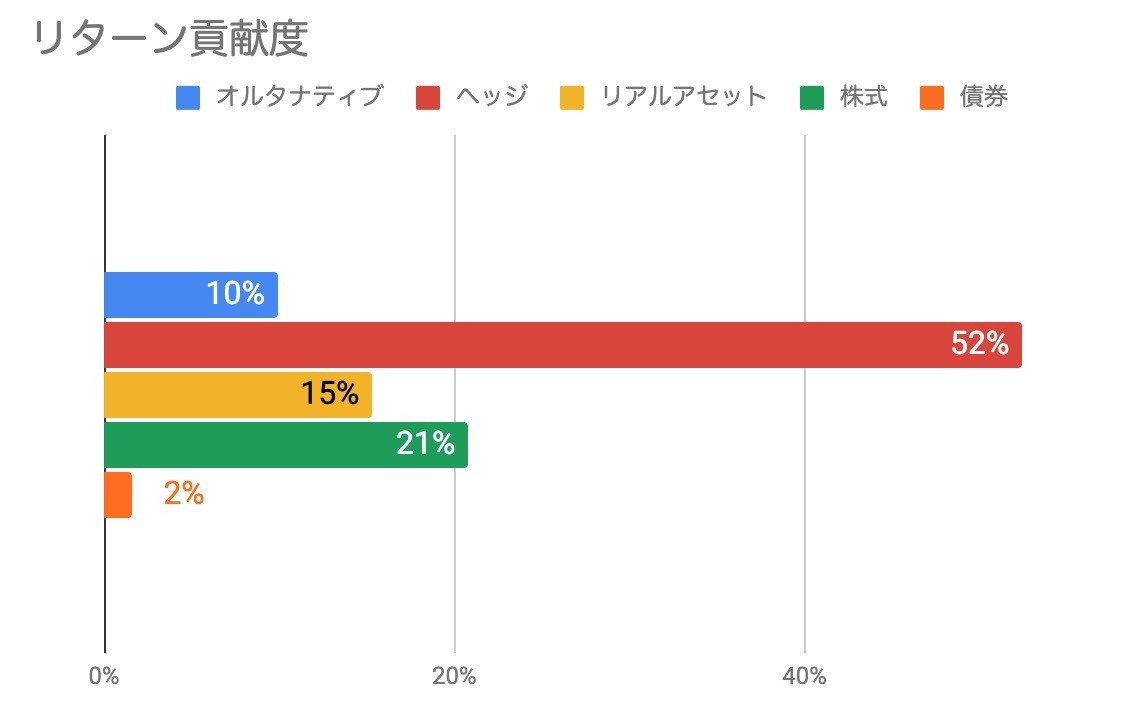 f:id:kuzyo:20210102163944j:plain