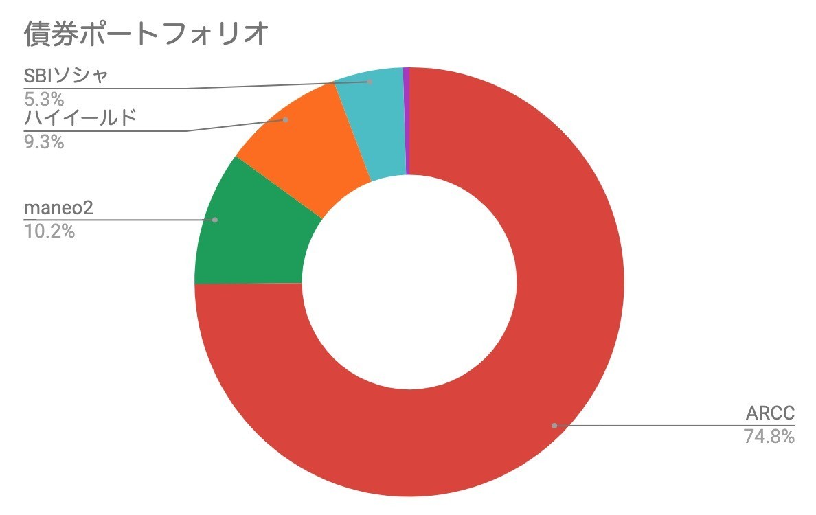 f:id:kuzyo:20210102164947j:plain