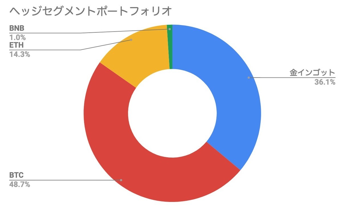 f:id:kuzyo:20210102165814j:plain