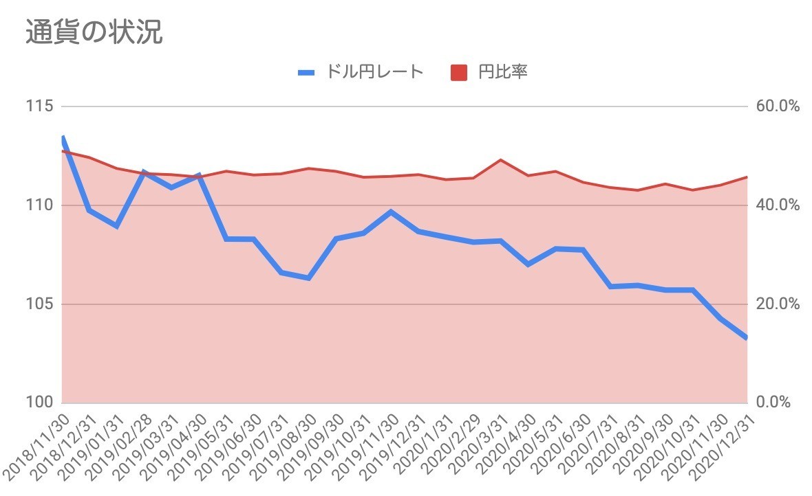 f:id:kuzyo:20210102174157j:plain