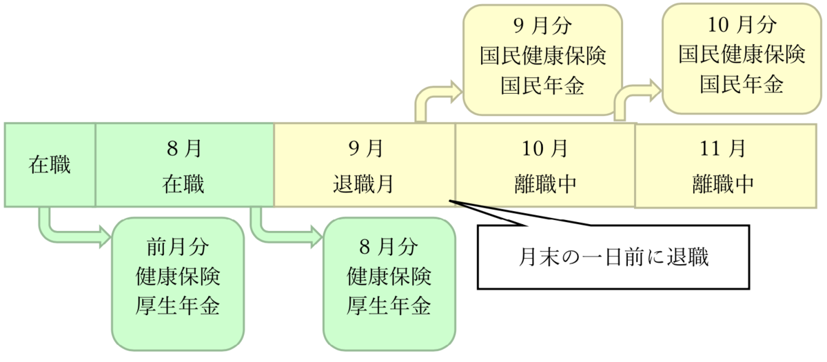 f:id:kuzyo:20210104103452p:plain