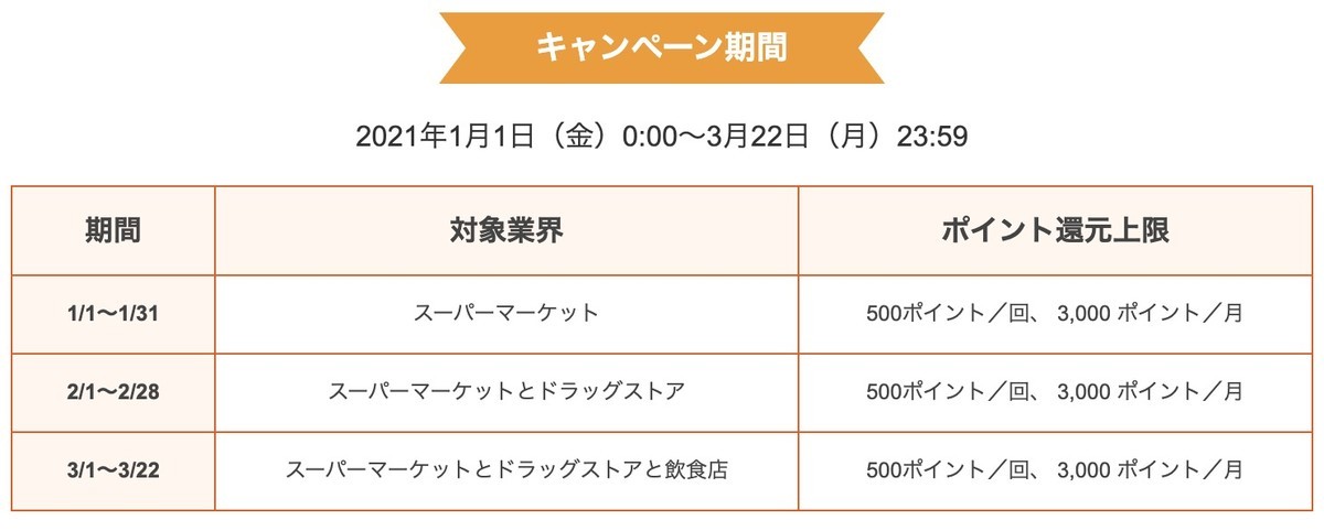 f:id:kuzyo:20210109184529j:plain