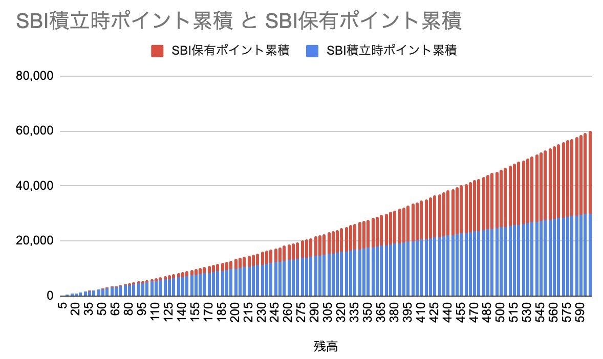 f:id:kuzyo:20210205232616j:plain