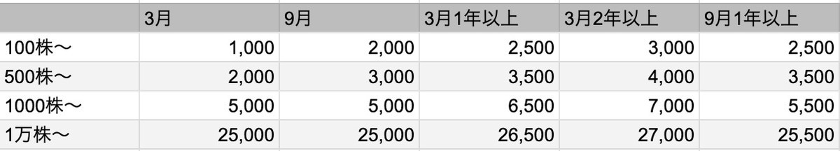 f:id:kuzyo:20210206203949j:plain