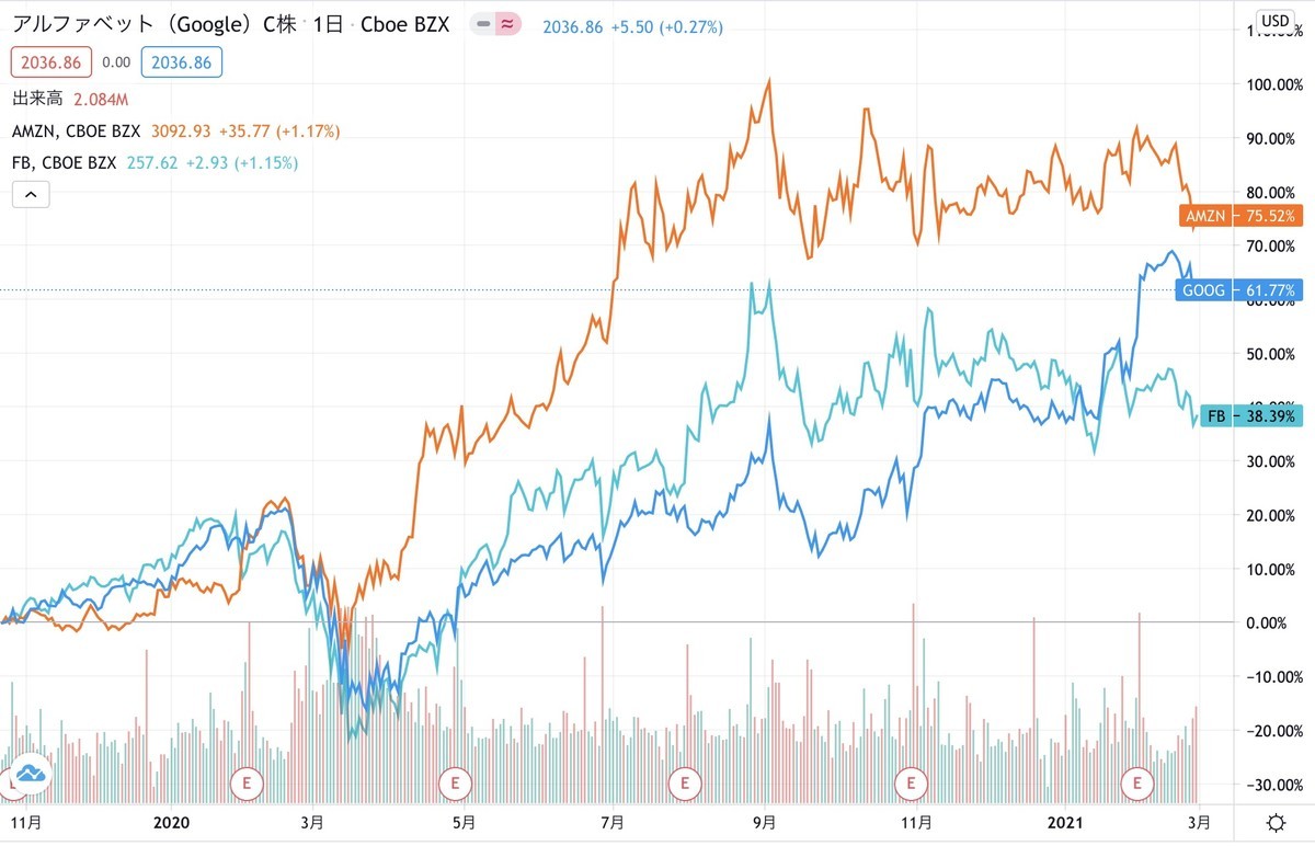 f:id:kuzyo:20210228115249j:plain