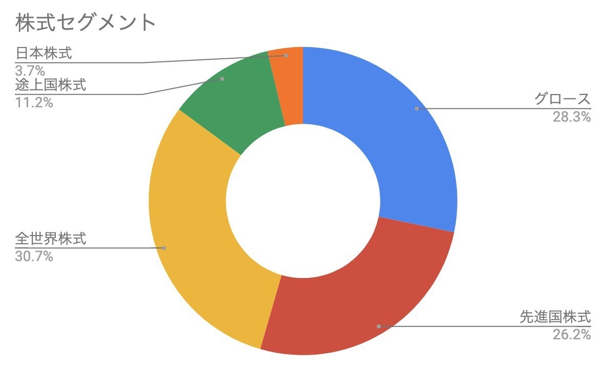f:id:kuzyo:20210228115454j:plain