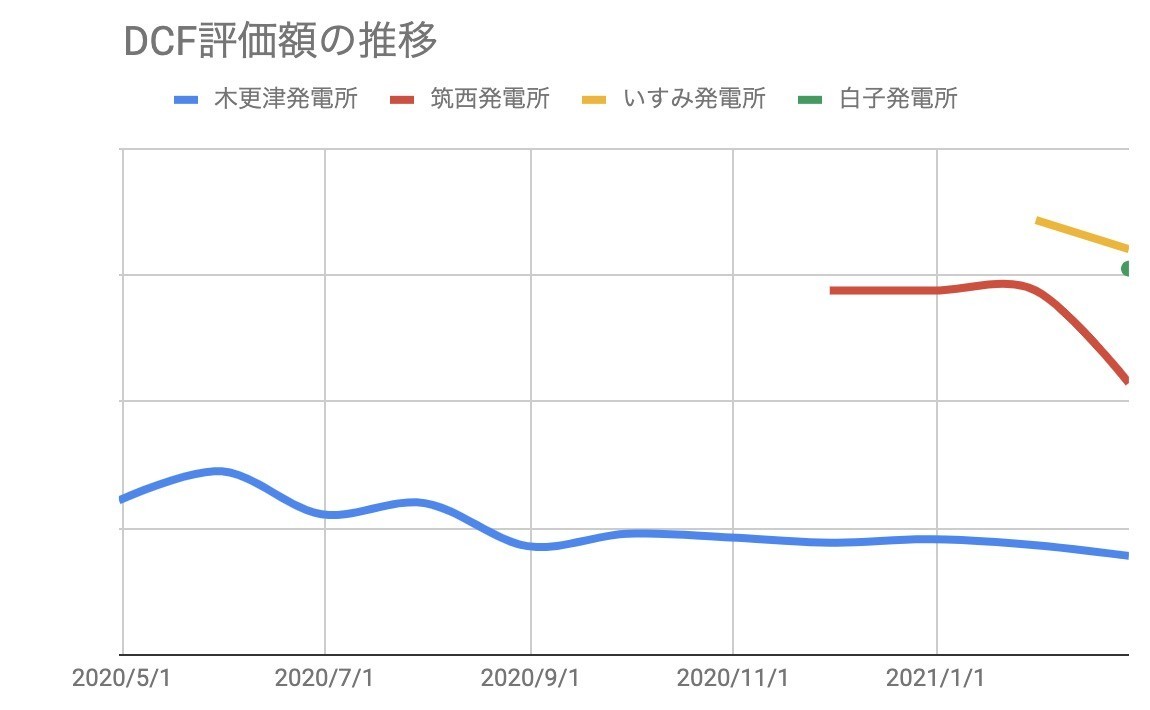 f:id:kuzyo:20210228120603j:plain