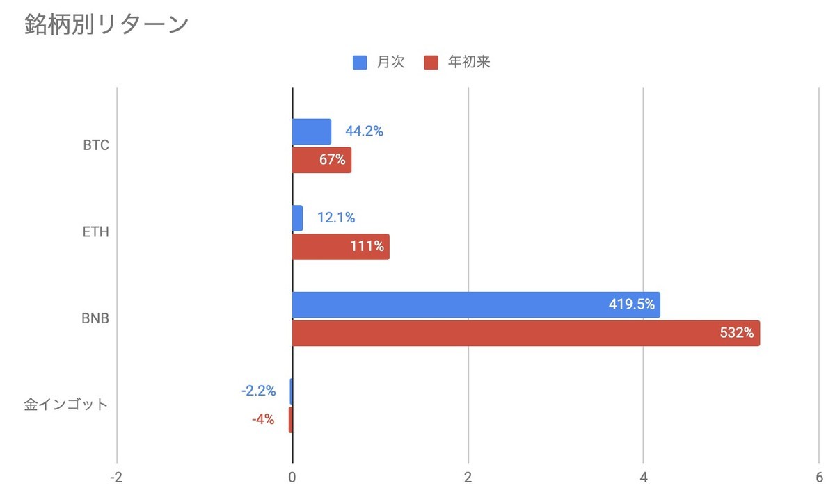 f:id:kuzyo:20210228121442j:plain