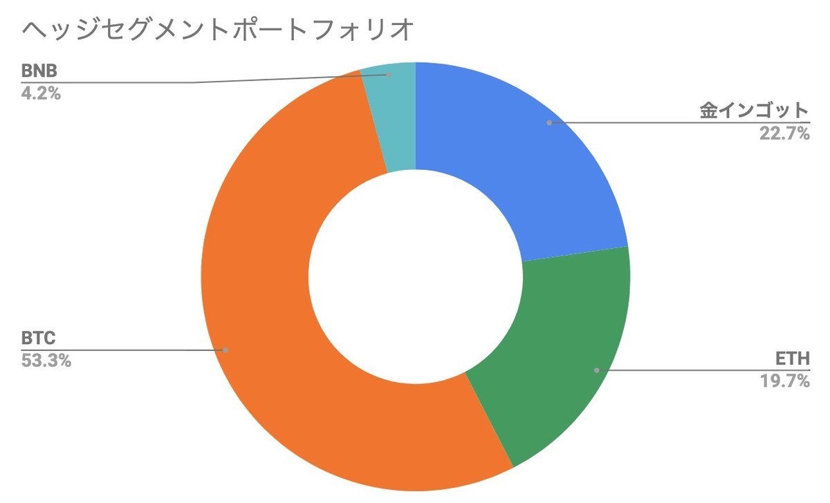 f:id:kuzyo:20210228121946j:plain