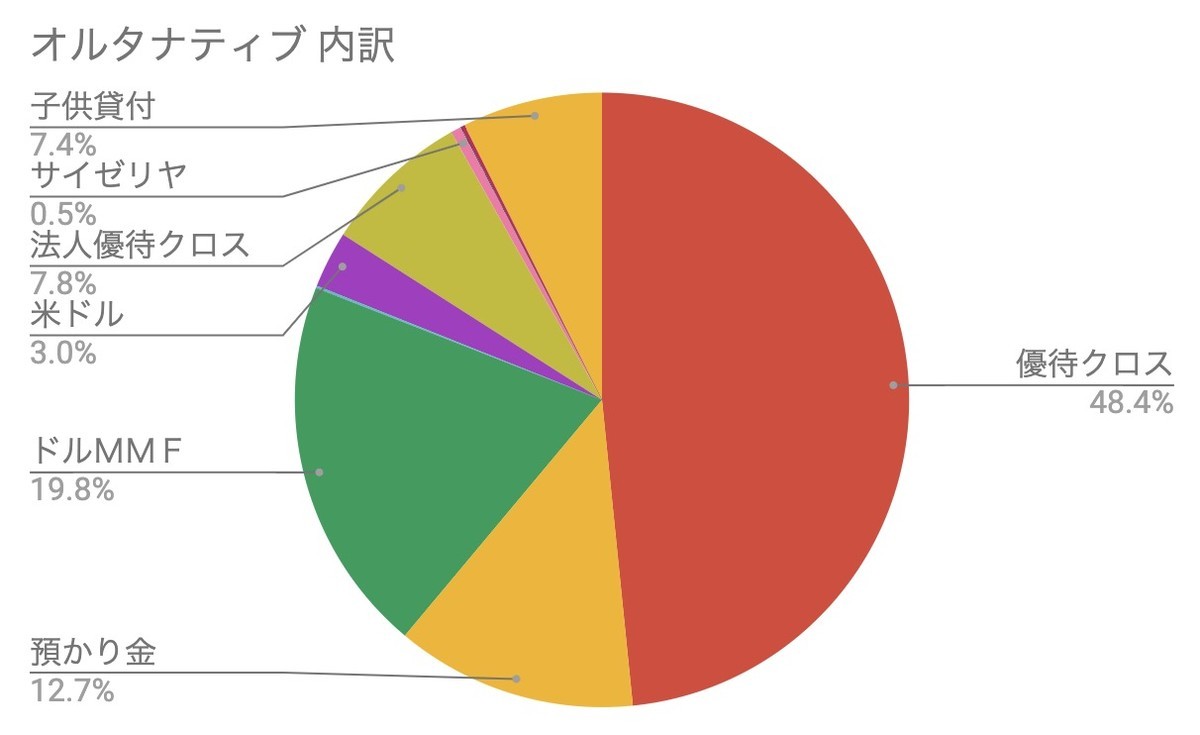 f:id:kuzyo:20210228130744j:plain