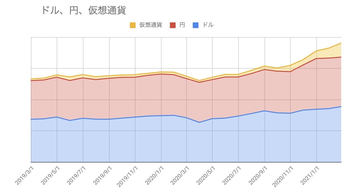 f:id:kuzyo:20210228131047j:plain