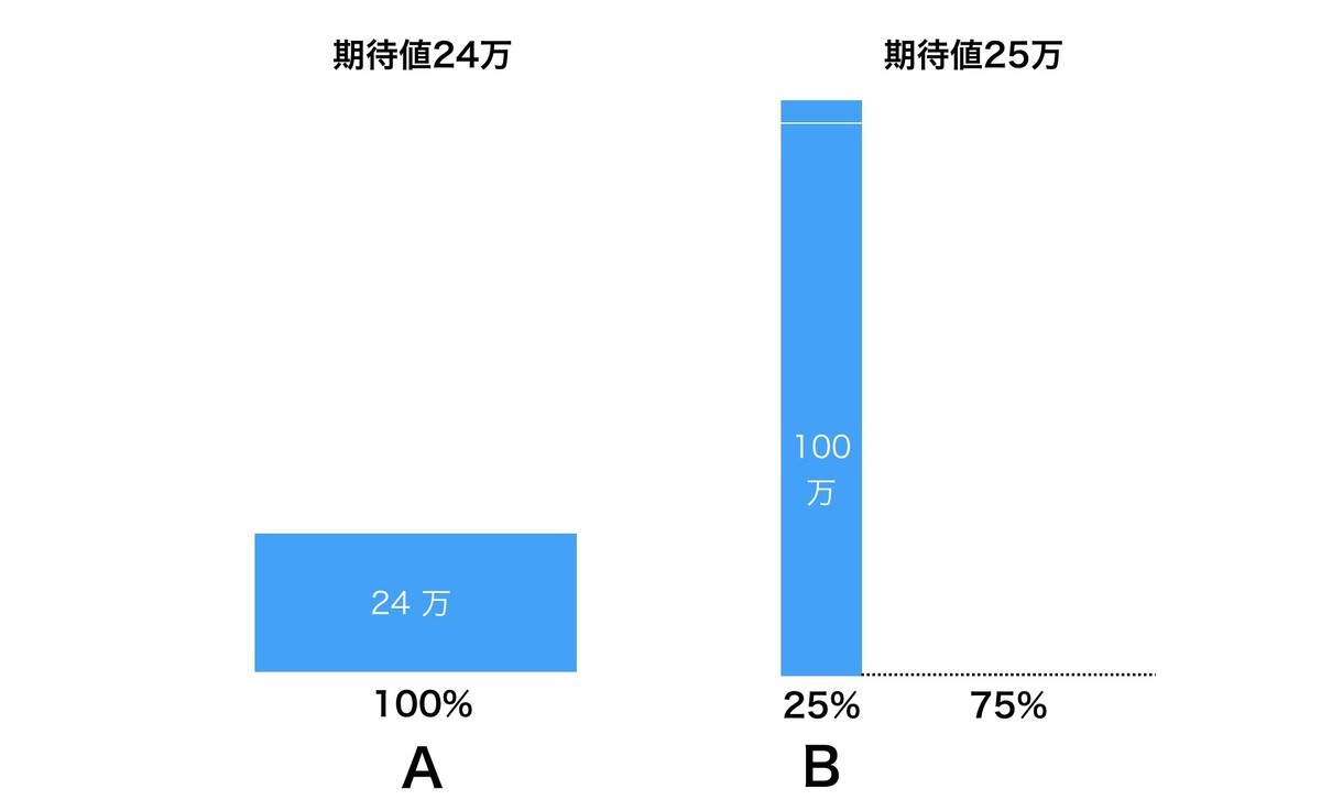 f:id:kuzyo:20210309144348j:plain