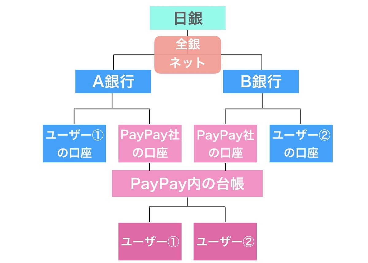 f:id:kuzyo:20210321103654j:plain