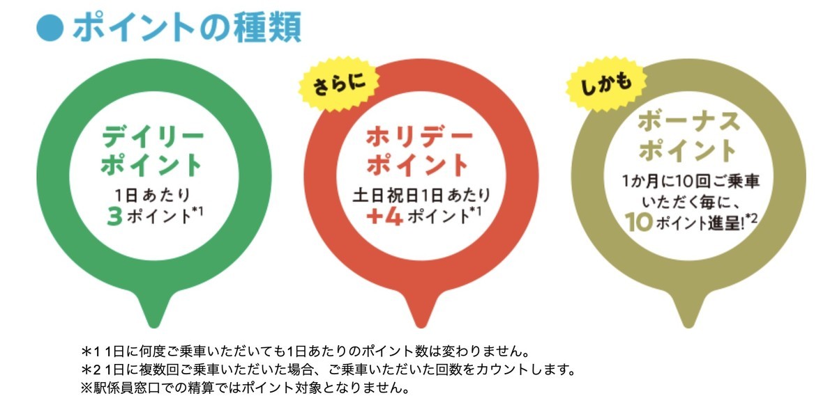 f:id:kuzyo:20210325114344j:plain
