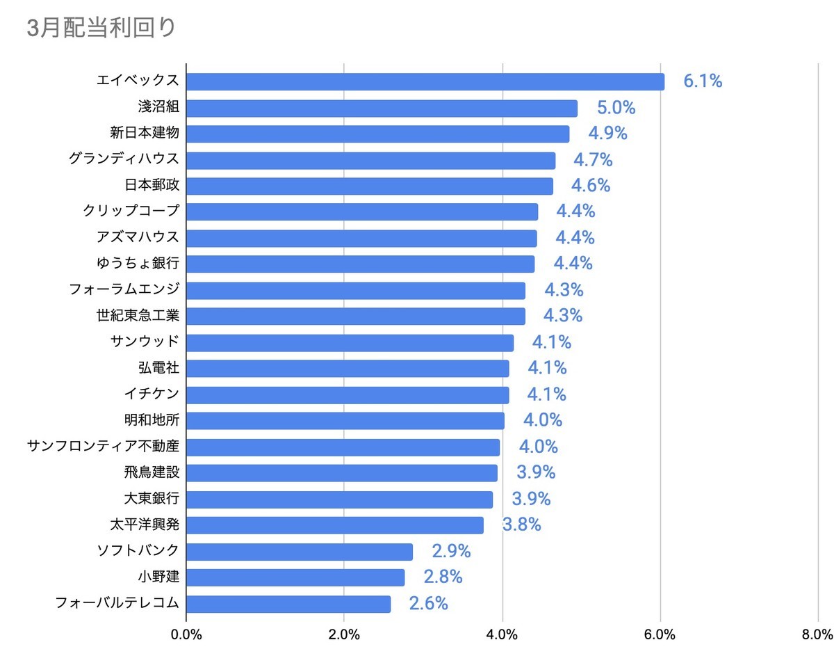 f:id:kuzyo:20210328173643j:plain