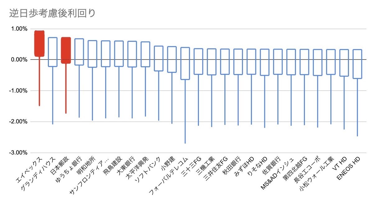 f:id:kuzyo:20210328183138j:plain