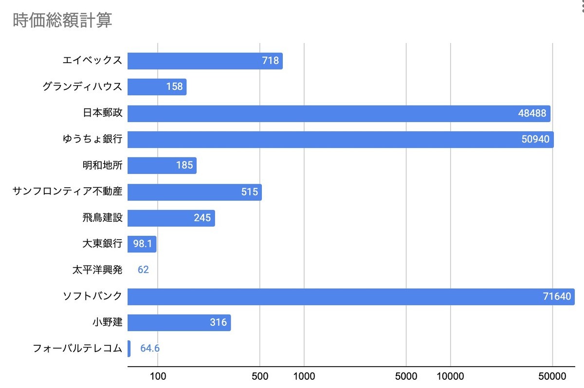 f:id:kuzyo:20210328185149j:plain