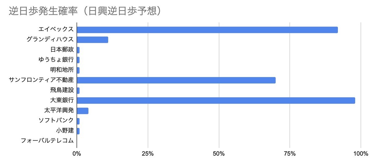 f:id:kuzyo:20210328190126j:plain