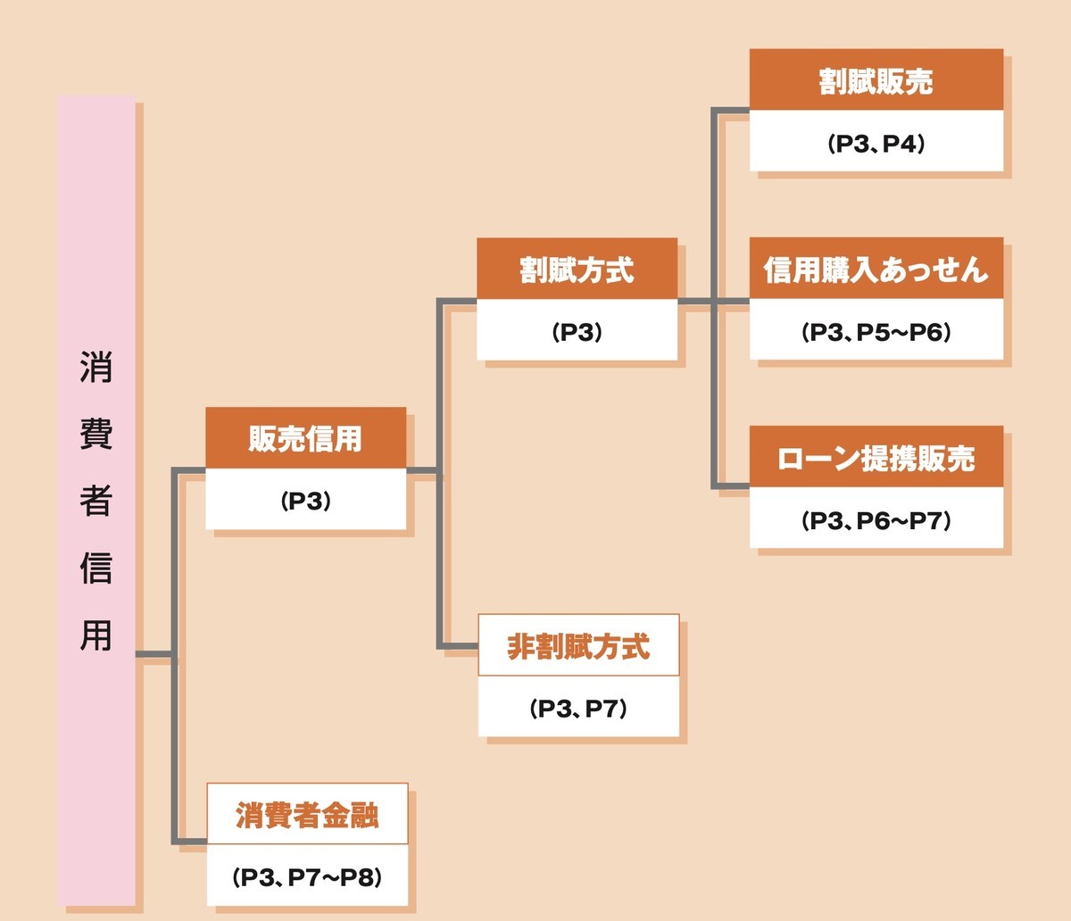 f:id:kuzyo:20210401224920j:plain