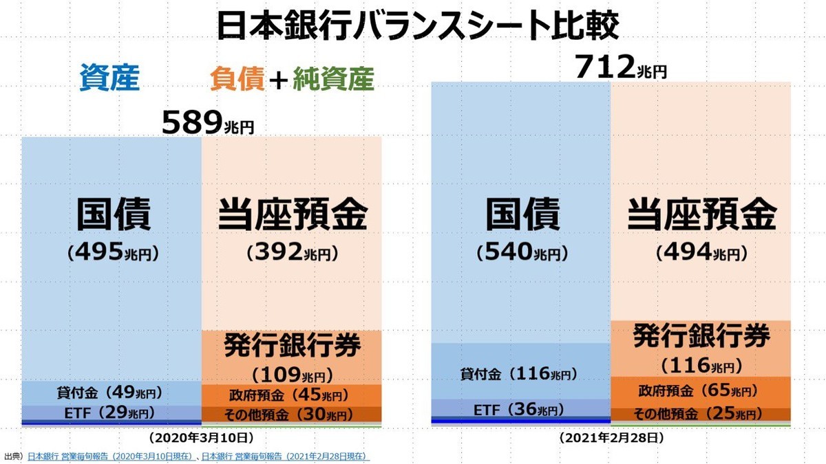 f:id:kuzyo:20210406104215j:plain