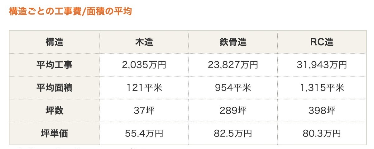 f:id:kuzyo:20210420111328j:plain