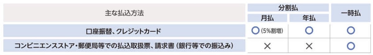 f:id:kuzyo:20210420151804j:plain