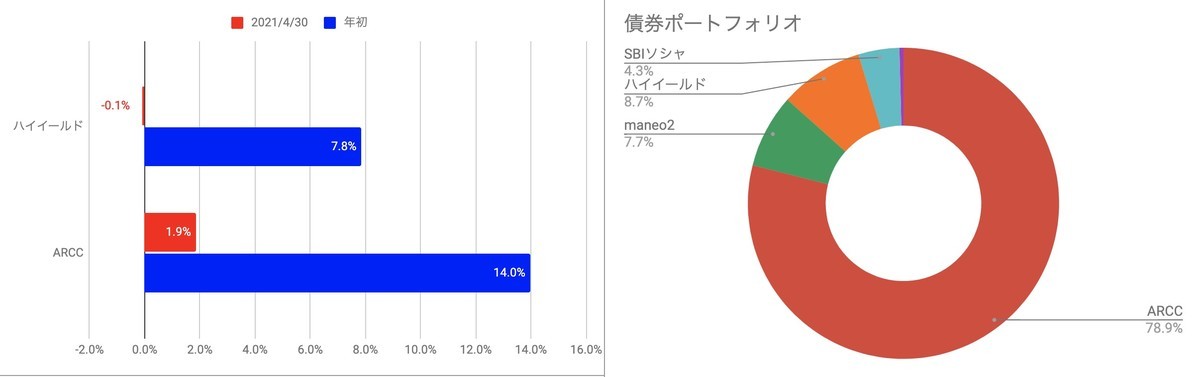 f:id:kuzyo:20210503185711j:plain
