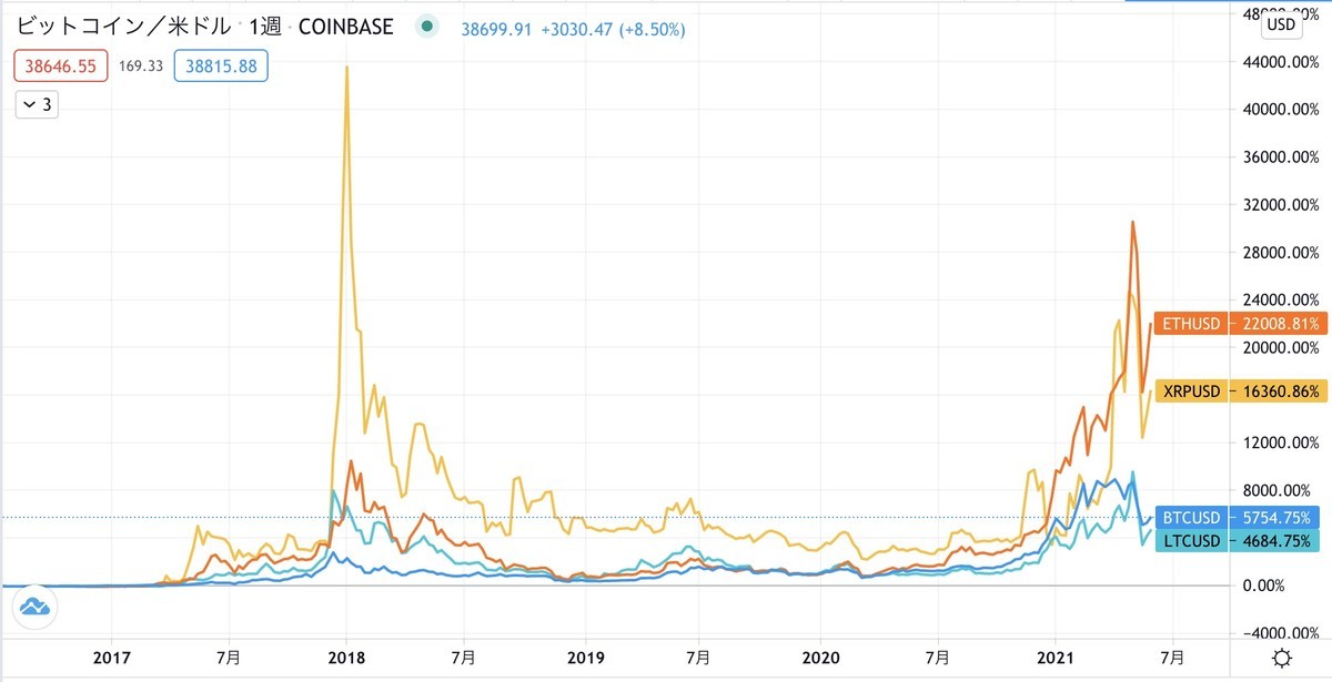 f:id:kuzyo:20210603161418j:plain