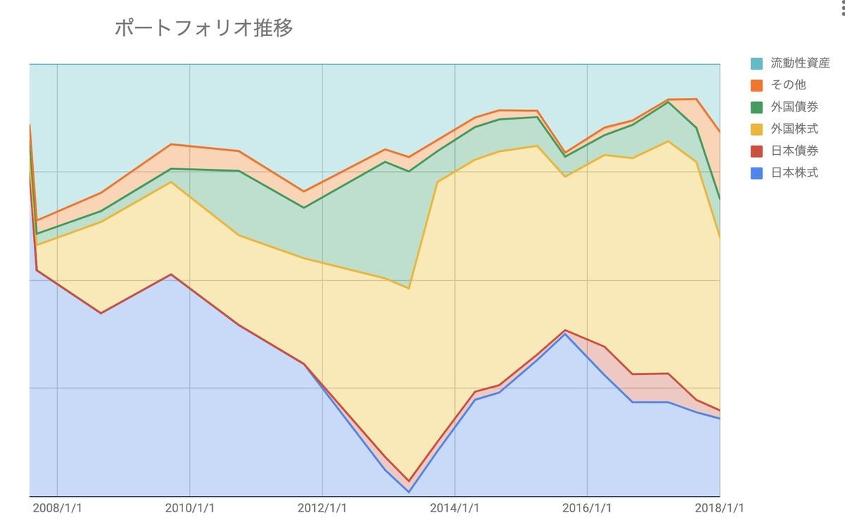 f:id:kuzyo:20210607104112j:plain