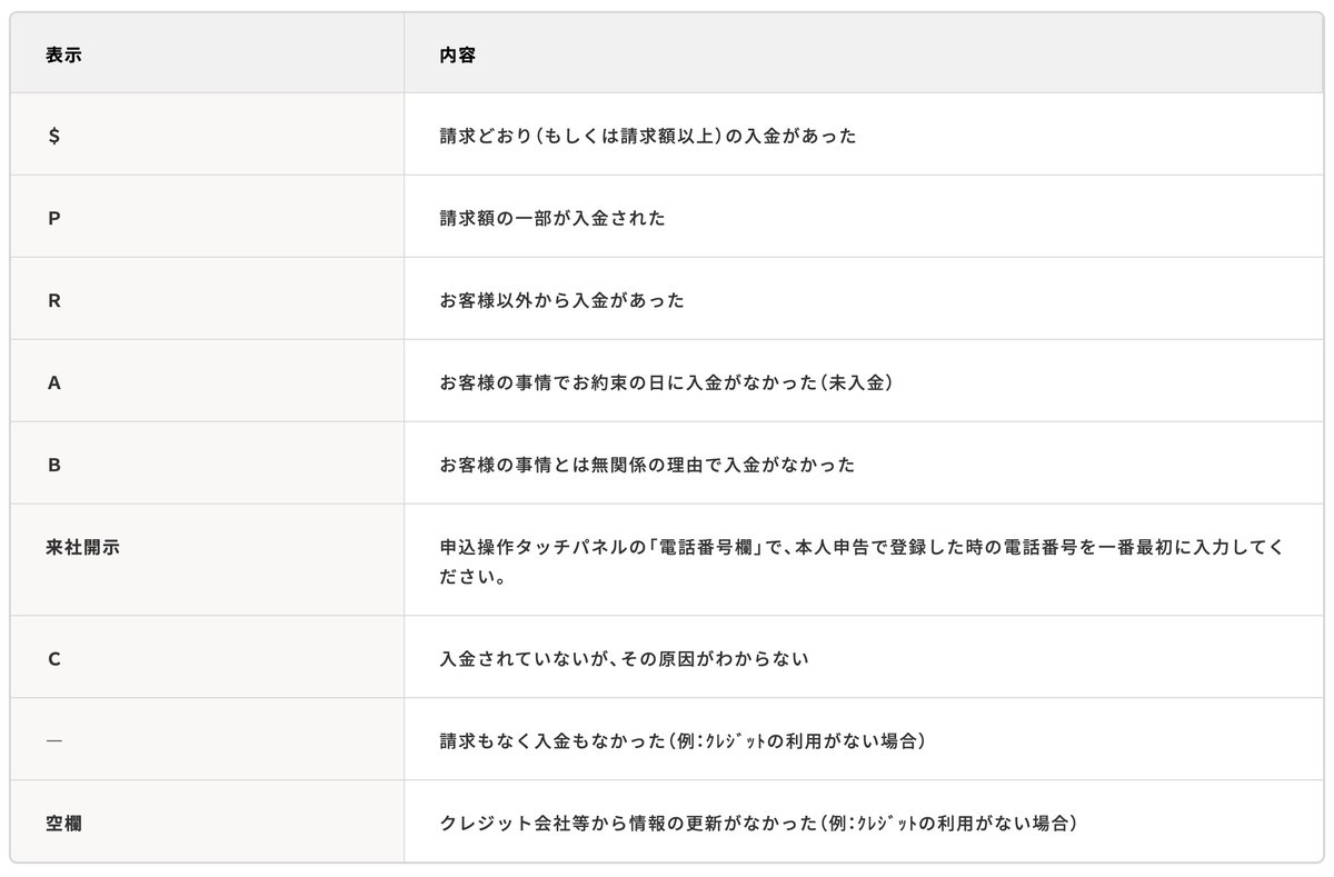 f:id:kuzyo:20210626175852j:plain