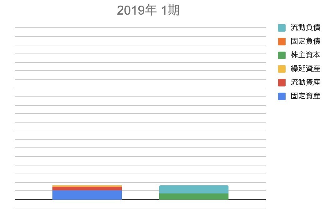 f:id:kuzyo:20210627155522j:plain