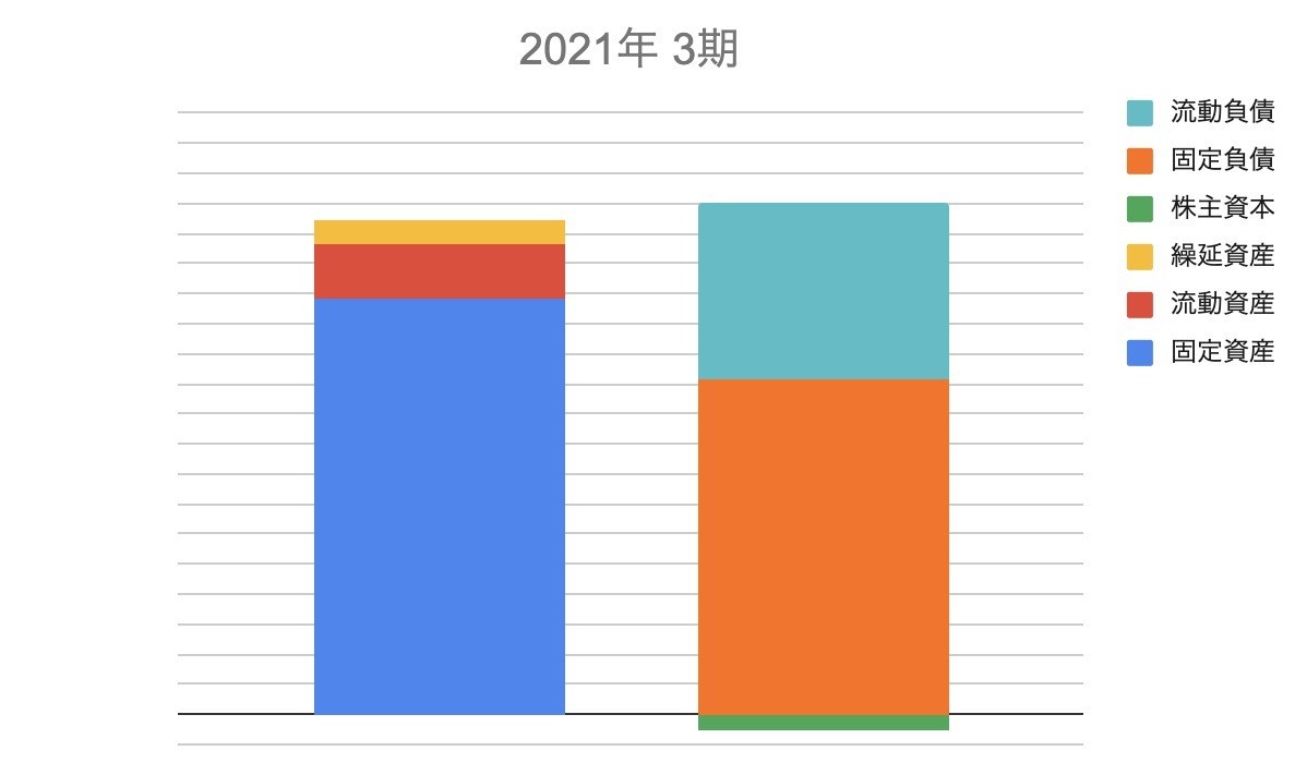 f:id:kuzyo:20210627155929j:plain