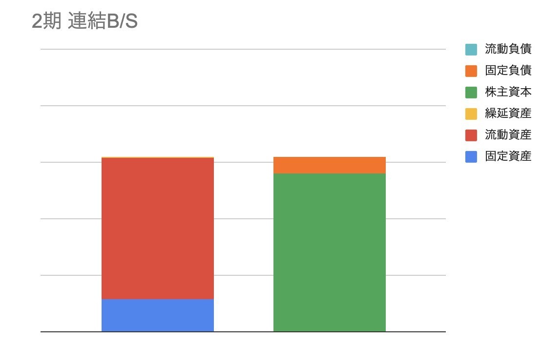 f:id:kuzyo:20210627160604j:plain