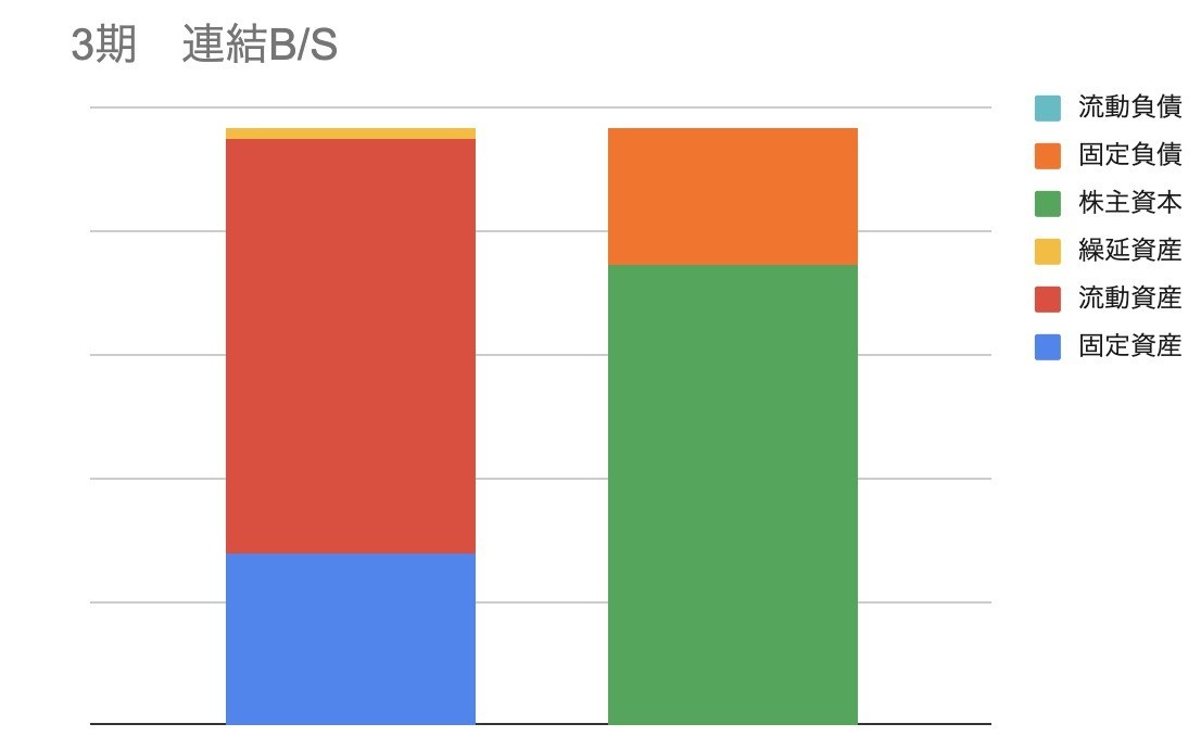 f:id:kuzyo:20210627160712j:plain