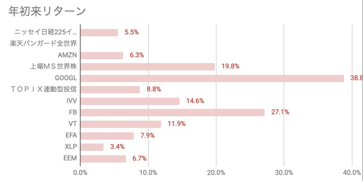 f:id:kuzyo:20210702115444j:plain